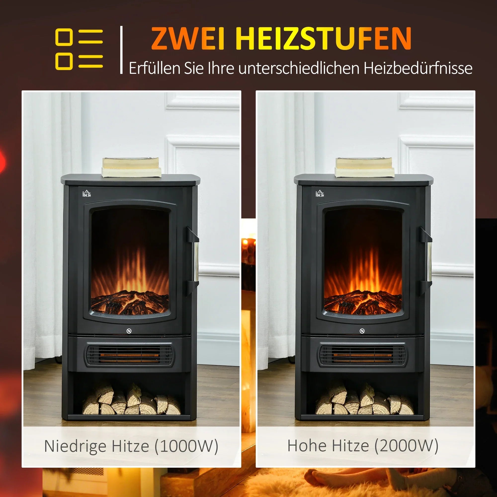 HOMCOM Elektrokamin LED-Flammeneffekt 2 Heizstufen Überhitzungsschutz